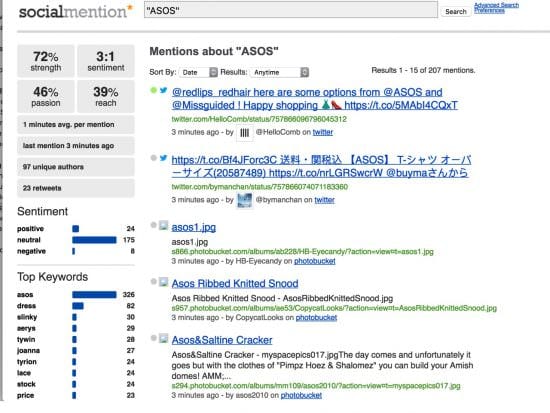 Social Mention sentiment data