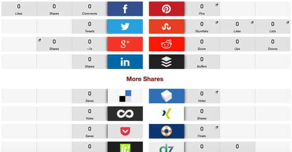 social shares