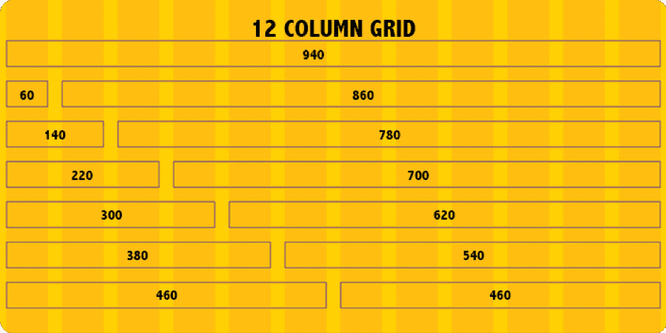 12 column grid