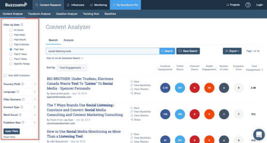 Buzzsumo Content Analyzer