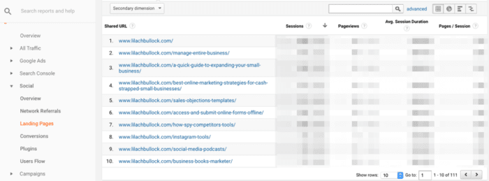 GA social media traffic