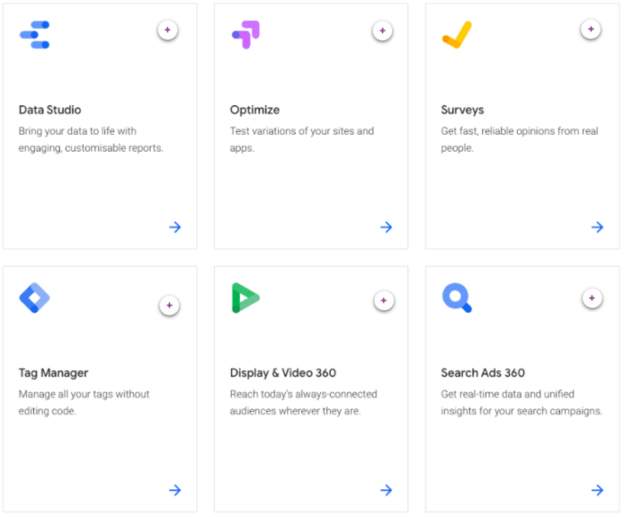 Google analytics tools