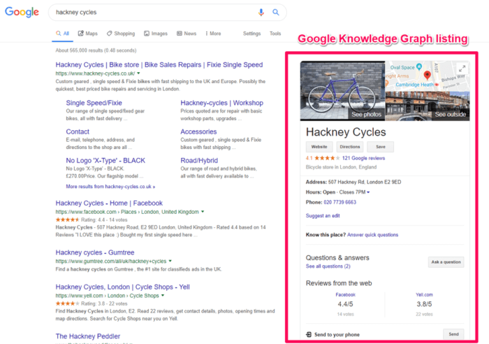 Knowledge Graph result