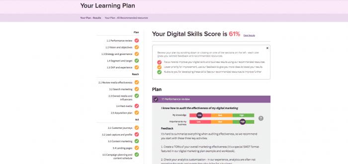 Personalised learning plan