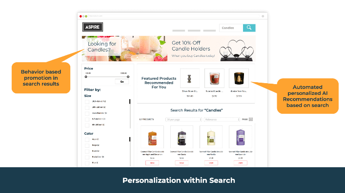 Personalization within Search