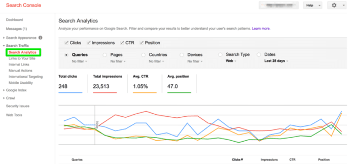 Search Console Search Analytics