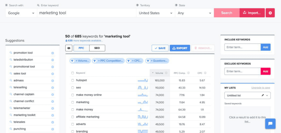 Wordtracker dashboard